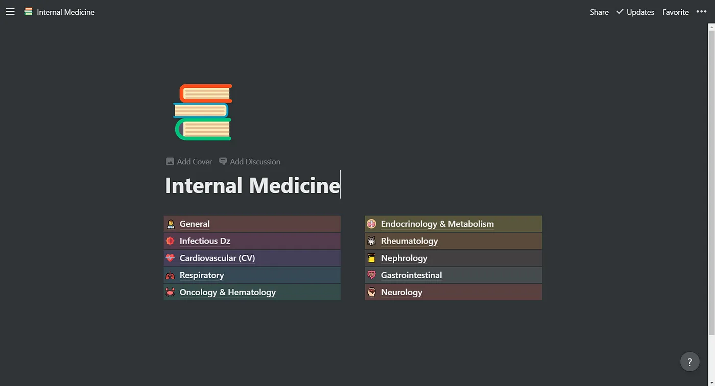 依據科別分門別類